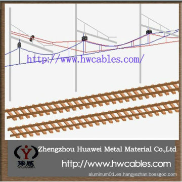 Contacto Alambres y cables para el ferrocarril eléctrico